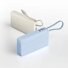 Išorinė baterija Xiaomi  (20000 mAh, Li-Ion, Fast charging technology, USB - A, USB - C, 67 W)